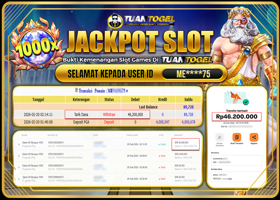 TUANTOGEL JACKPOT SLOT GATES OF OLYMPUS 1000 Rp46.200.000